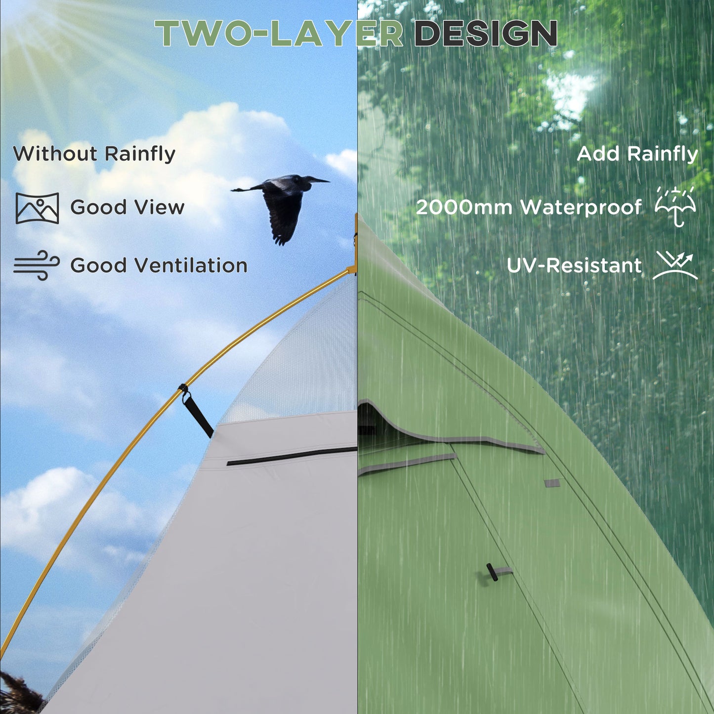 Outsunny Double Layer Camping Tent, 1-2 Man Backpacking Tent with Carry Bag, 2000mm Waterproof and Lightweight