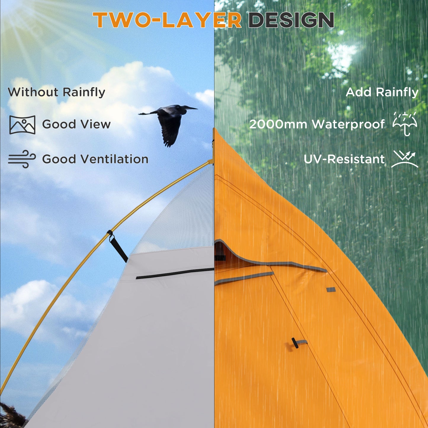 Outsunny Double Layer Camping Tent, 1-2 Man Backpacking Tent with Carry Bag, 2000mm Waterproof and Lightweight